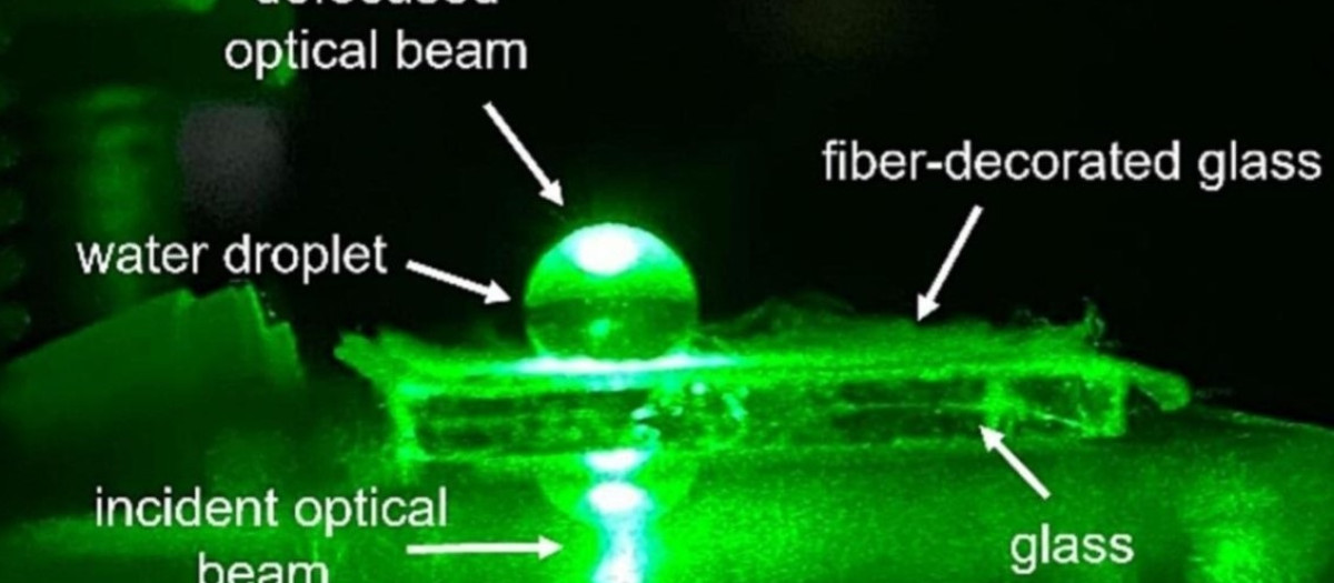 Un portaobjetos de vidrio recubierto con un sustrato hecho de fibras de PVC electrohiladas crea una superficie hidrófoba
