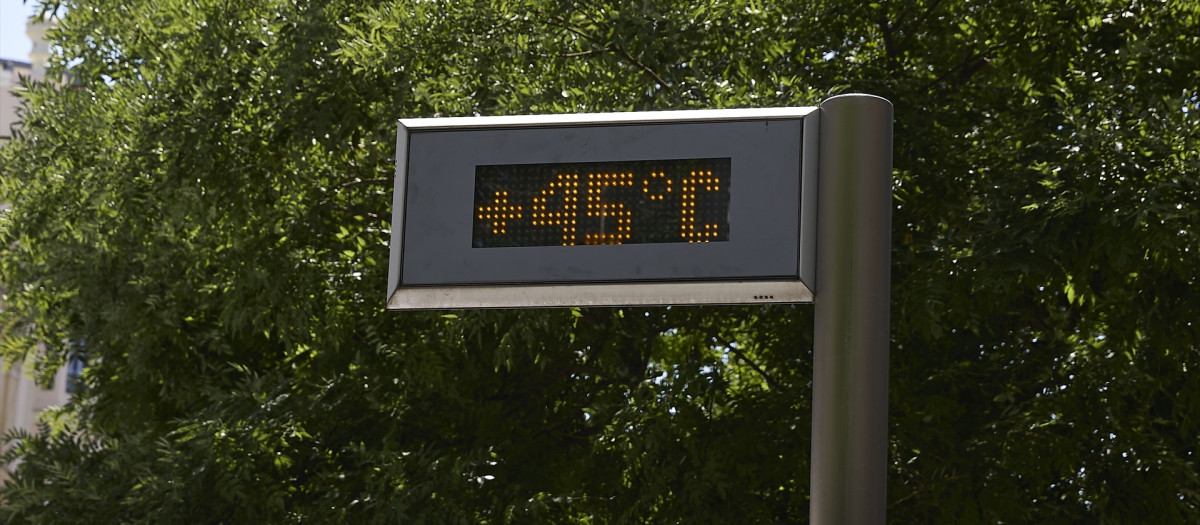 Un termómetro en la calle, a 16 de junio de 2025, en Madrid