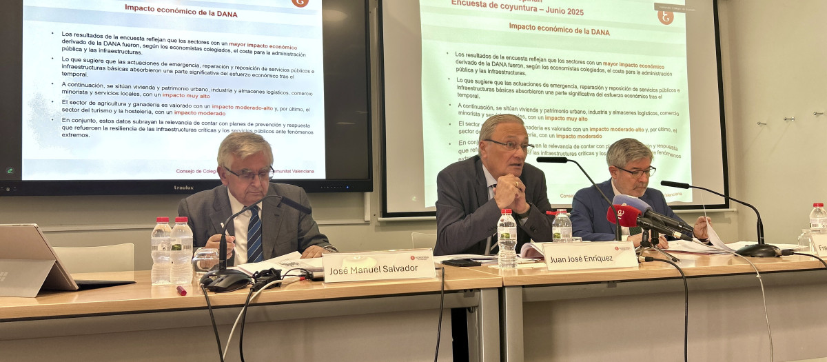 Presentación de la encuesta del Consejo General de Economistas Valencianos