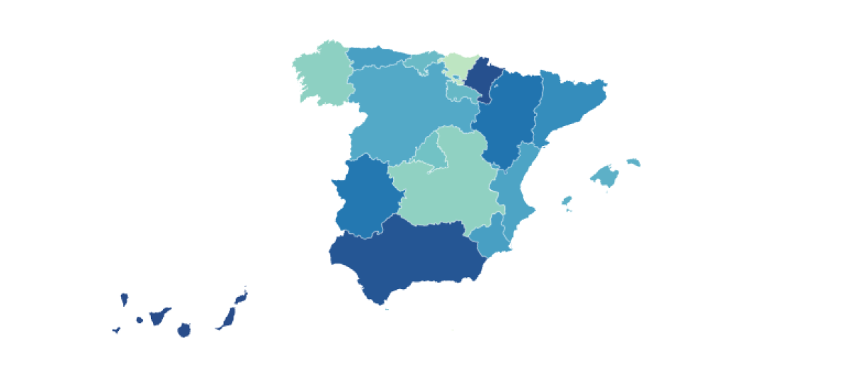 Tiempo medio a nivel nacional