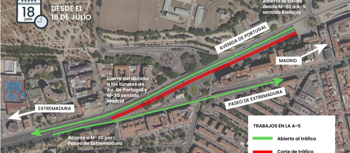 Cierra acceso M-30 por la A-5
