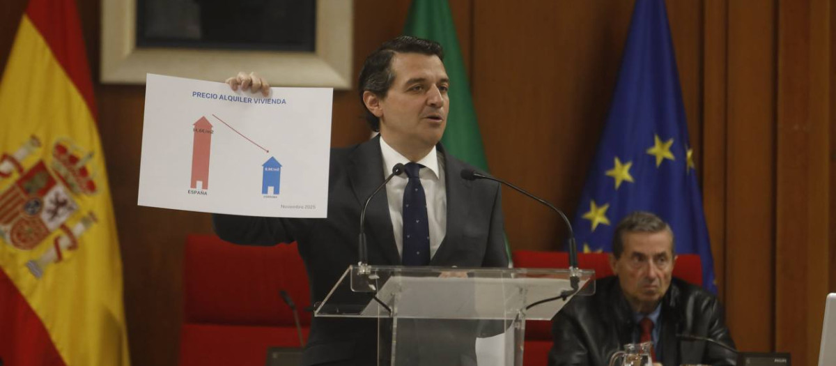 José María Bellido, en el debate sobre el estado de la ciudad