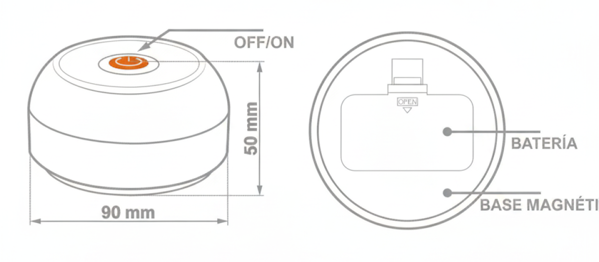 Plano de una baliza V16