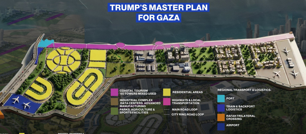 Imagen del Plan Maestro para la reconstrucción de Gaza