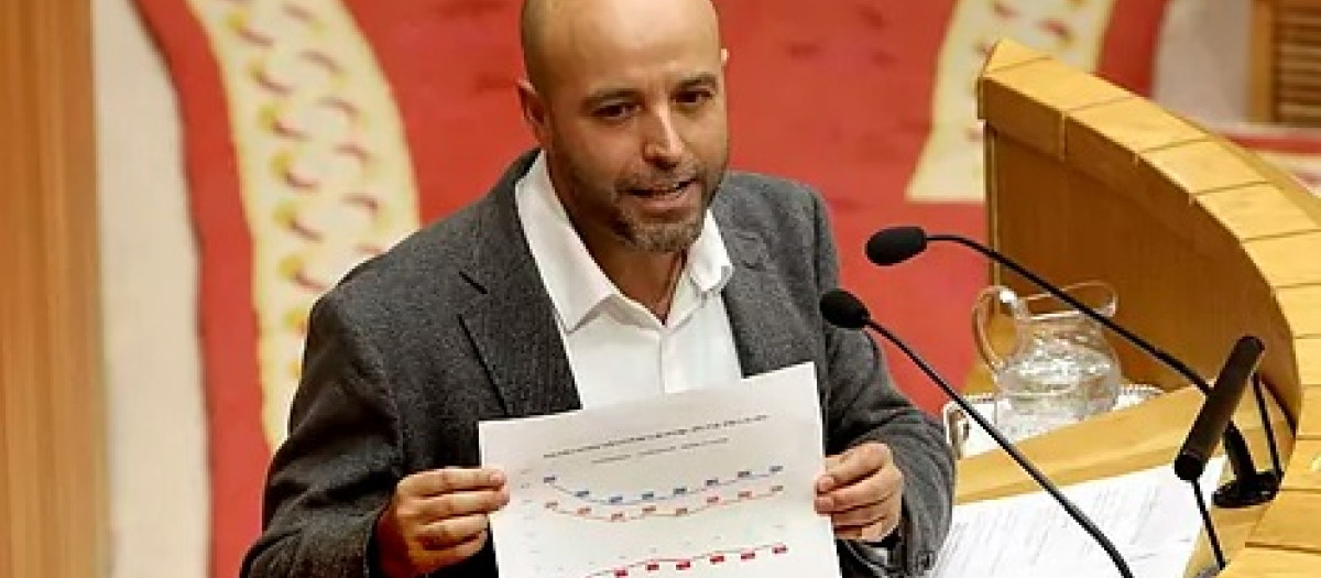 El juez Luis Villares, en una imagen de archivo, durante su etapa como diputado de En Marea