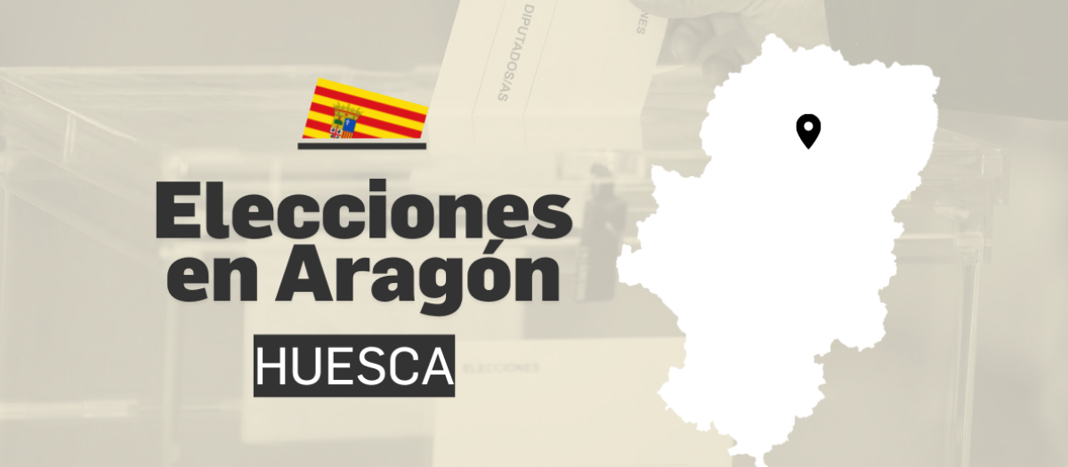 Resultados de las elecciones autonómicas de Aragón en la ciudad de Huesca