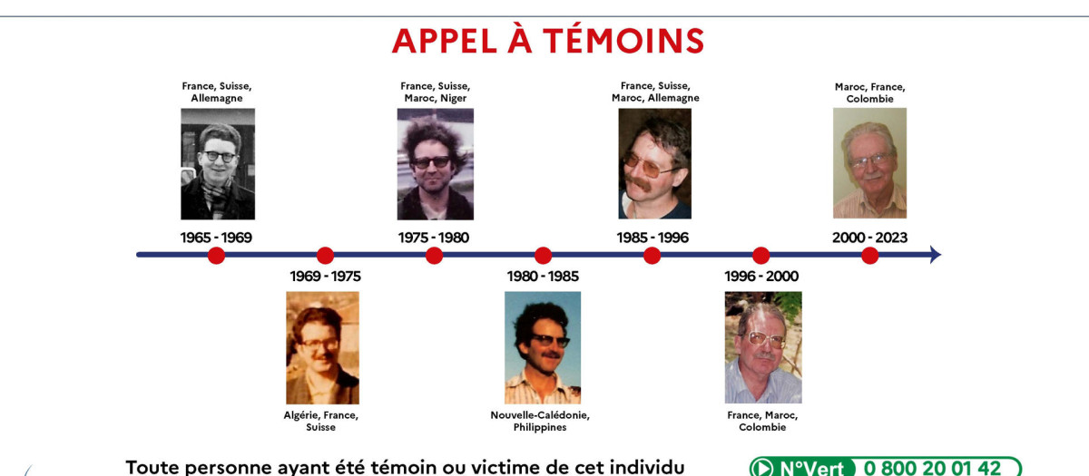 Fotomontaje realizado por la Gendarmería francesa para hacer un llamado a las potenciales víctimas de Jaques Leveugle,