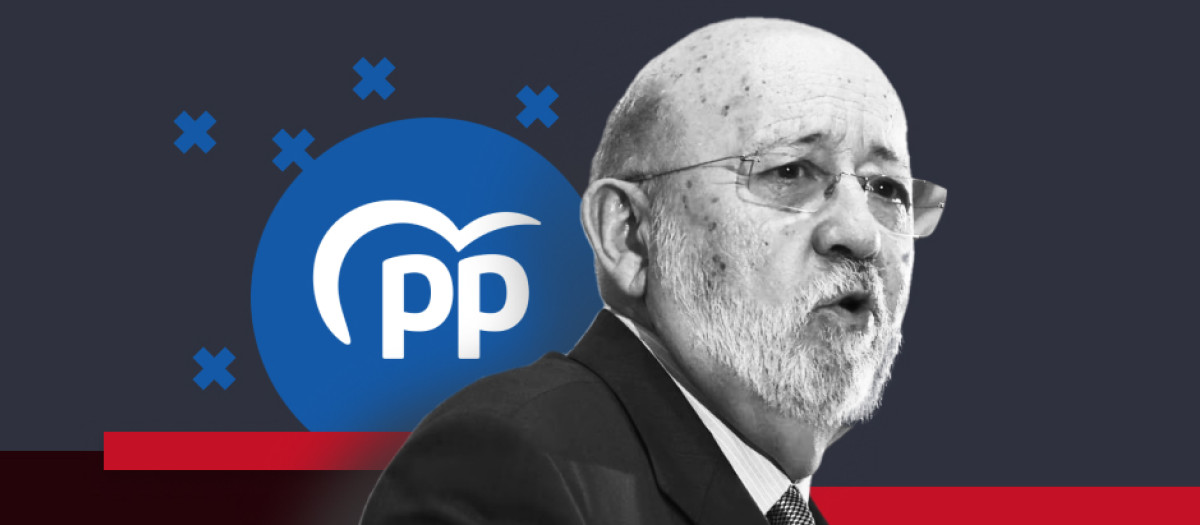 José Félix Tezanos