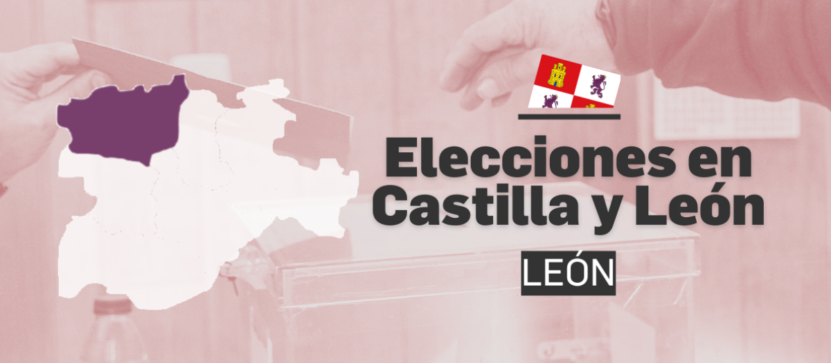 Resultados de las elecciones autonómicas de Castilla y León en León