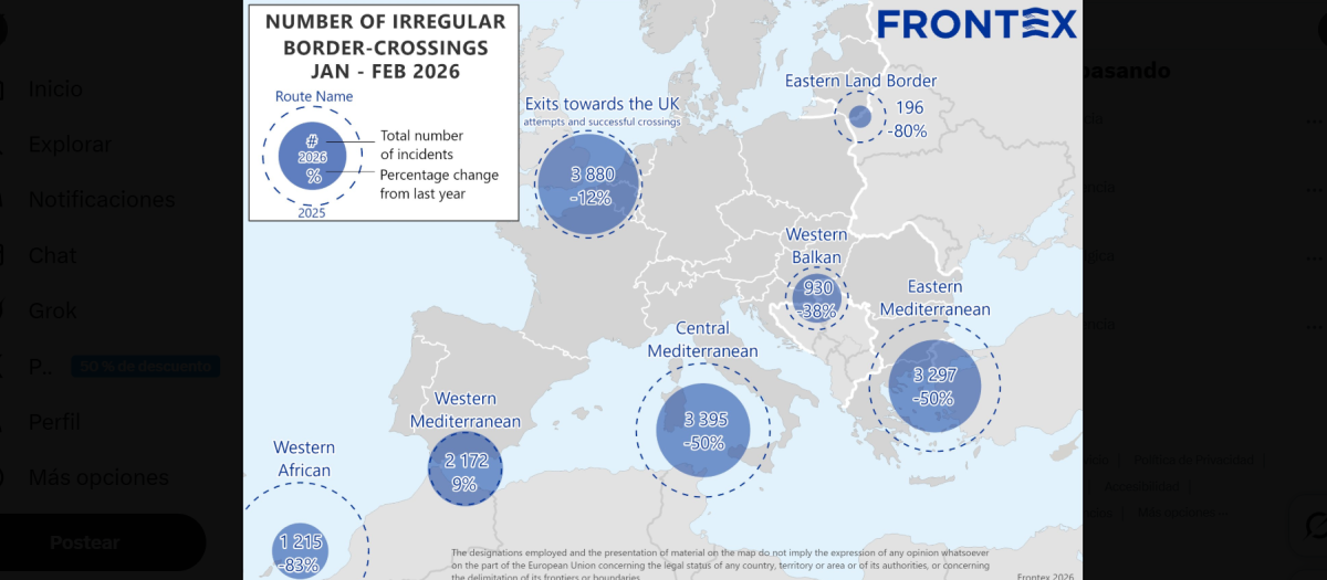 Movimientos migratorios en Europa