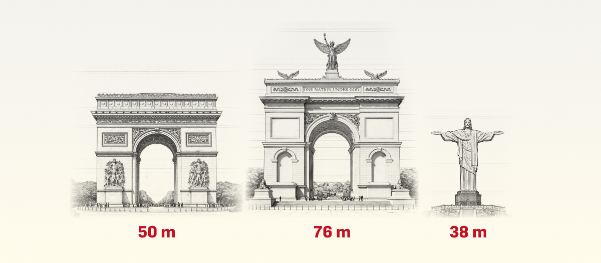 Los arcos del triunfo de París y de Estados Unidos, y el Cristo Redentor