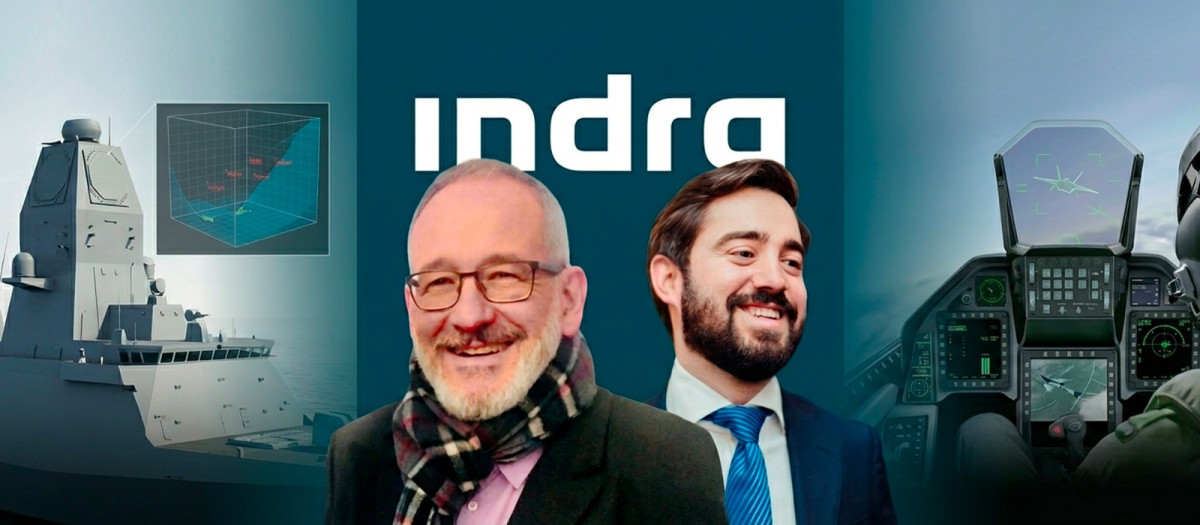 Pablo González Sánchez-Cantalejo, director de Programas OTAN y Unión Europea en Indra, y Luis Enrique Moya Cánovas, coordinador de Programas de la Unión Europea