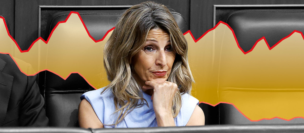 Yolanda Díaz y la diferencia de paro oficial y el real