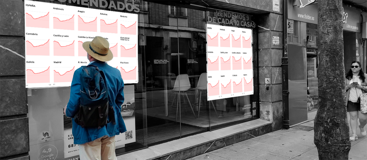 Los precios de la vivienda superan los de la burbuja en todas las CC.AA. menos una