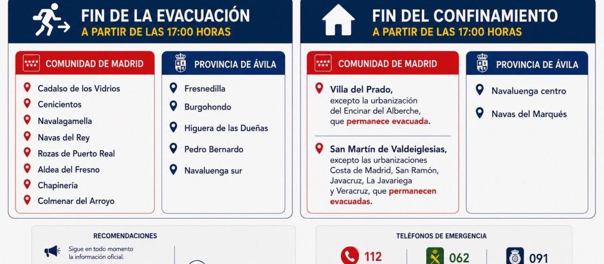 El mensaje difundido en redes sociales por el Ministerio del Interior