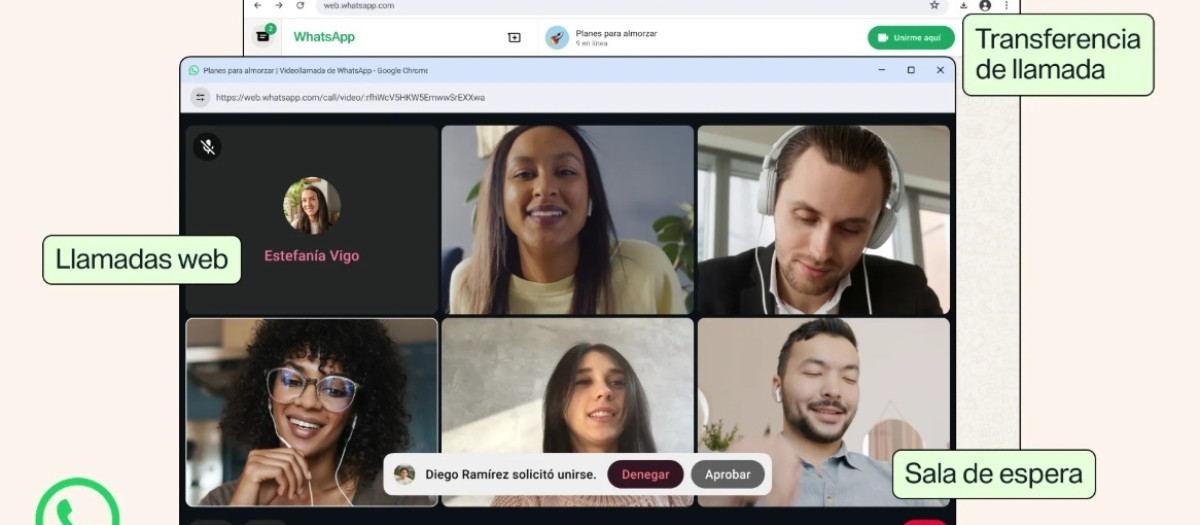 Nuevas funciones para las llamadas en Whatsapp

REMITIDA / HANDOUT por META
Fotografía remitida a medios de comunicación exclusivamente para ilustrar la noticia a la que hace referencia la imagen, y citando la procedencia de la imagen en la firma
28/7/2026