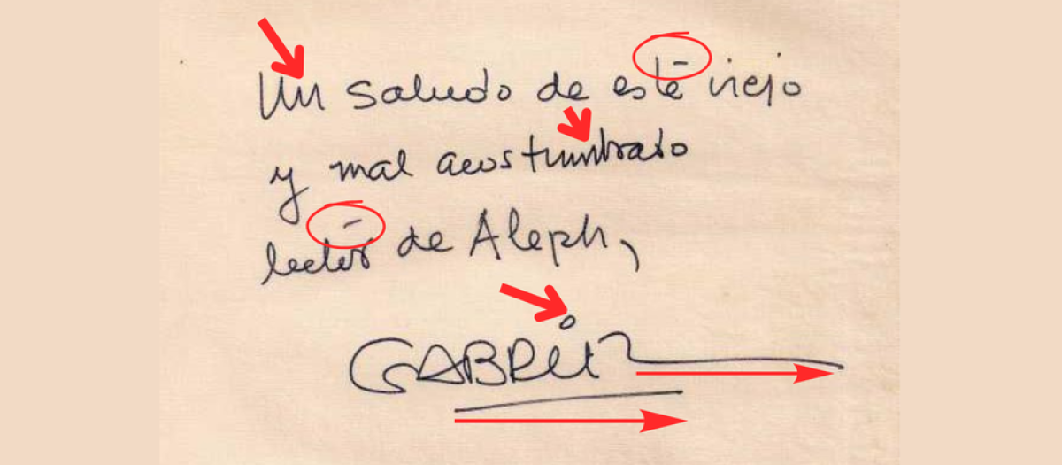 La escritura de Gabriel García Márquez