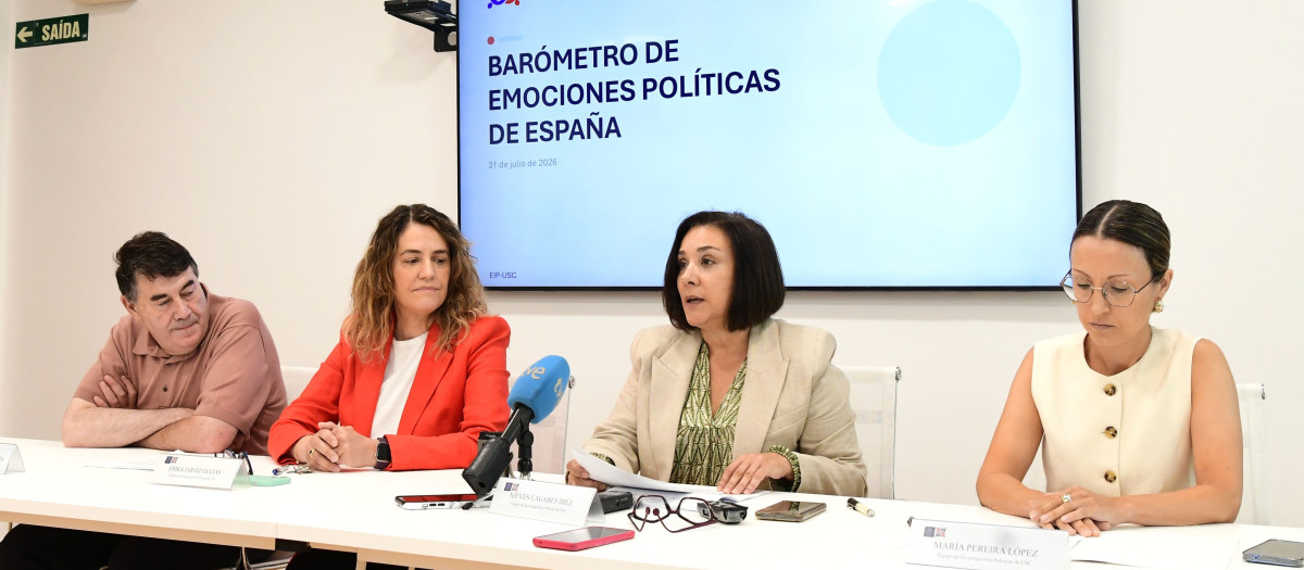 Presentación del barómetro de emociones políticas de España, realizado por el Equipo de Investigaciones Políticas de la USC.

REMITIDA / HANDOUT por USC
Fotografía remitida a medios de comunicación exclusivamente para ilustrar la noticia a la que hace referencia la imagen, y citando la procedencia de la imagen en la firma
31/7/2026