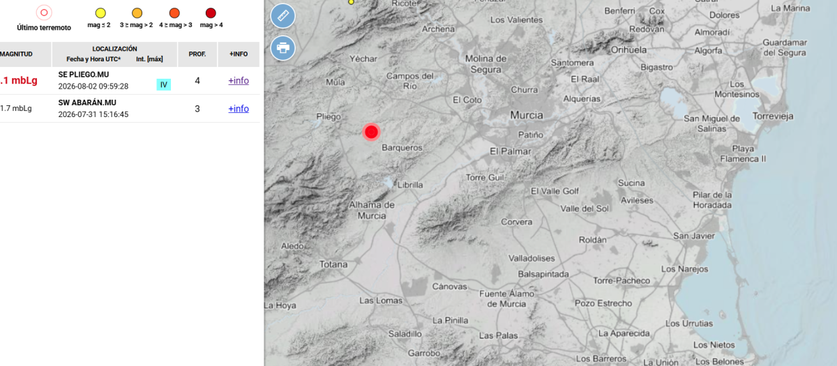 Localización del sismo