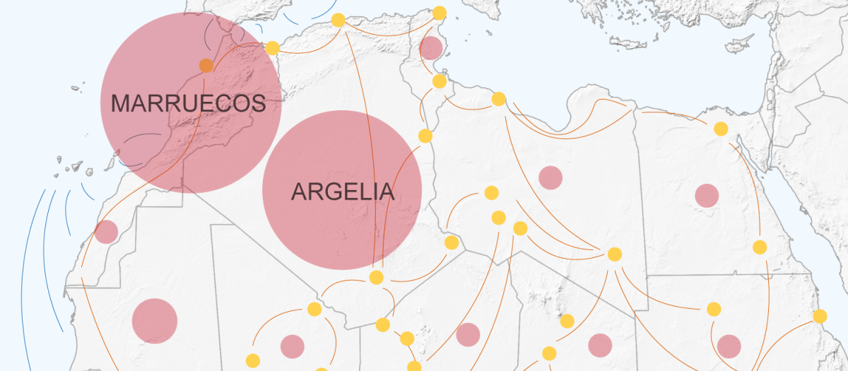Rutas migratorias africanas