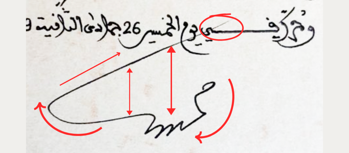 Firma de Mohamed VI