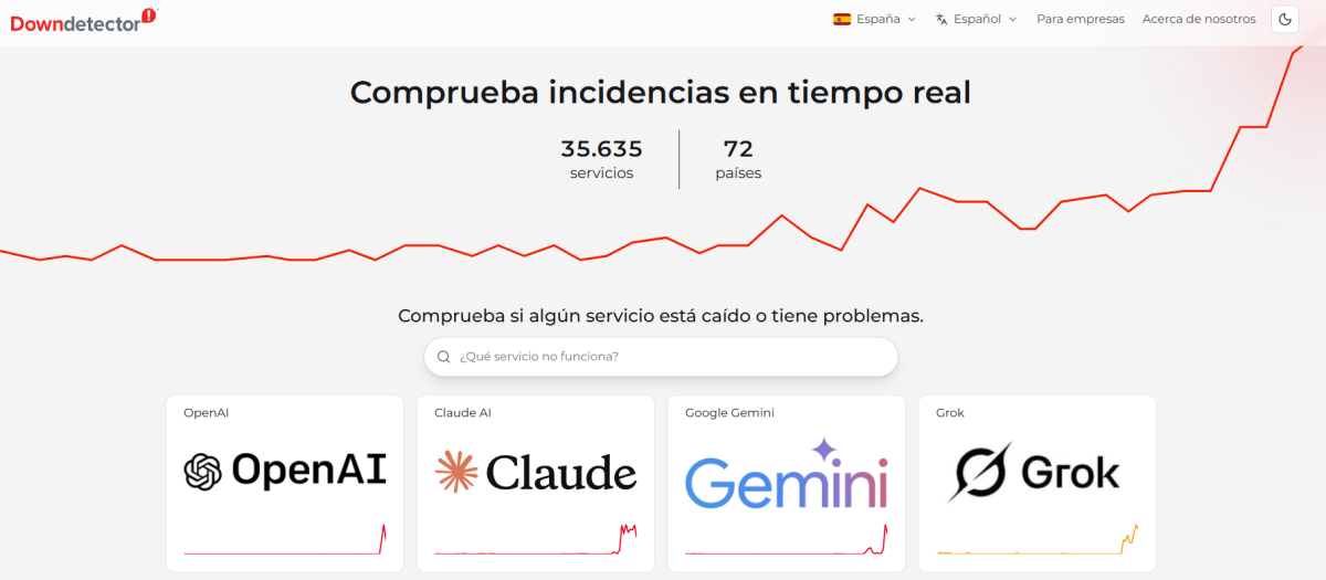 Las IA afectadas