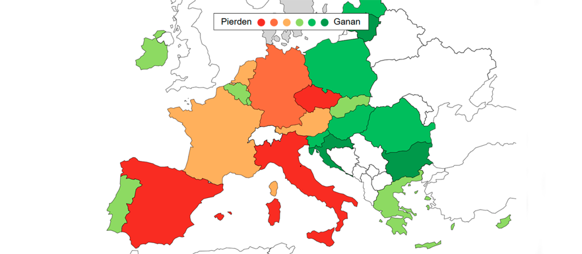 Variación del poder adquisitivo entre 2020 y 2025
