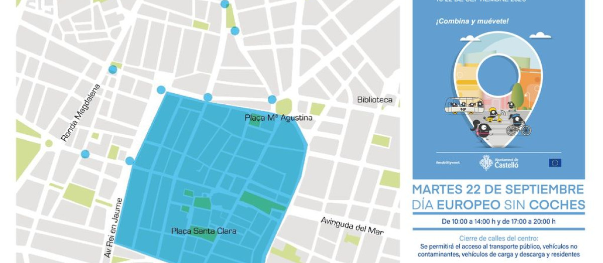 Plano de la Semana Europea de la Movilidad