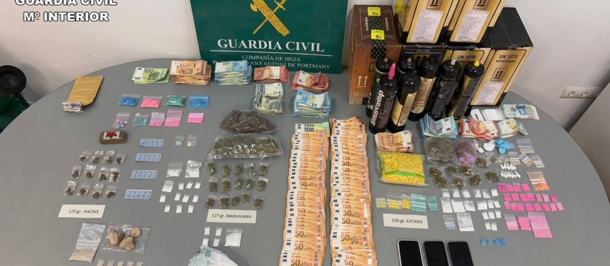 Efectos requisados