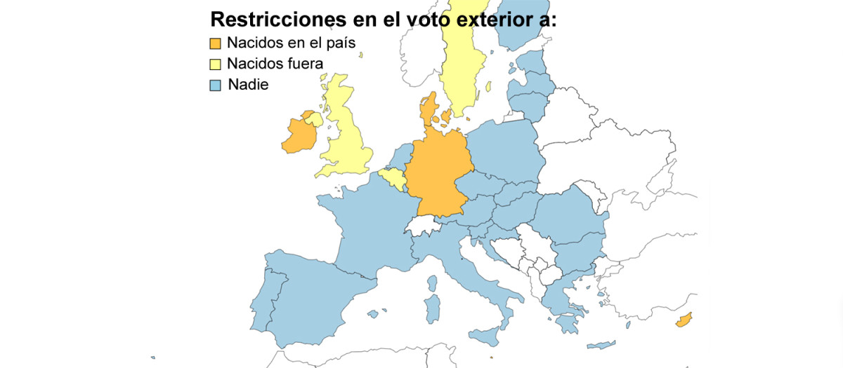 Restricciones al derecho al voto en Europa