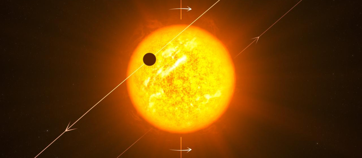 Representación artística de un exoplaneta en órbita retrógrada