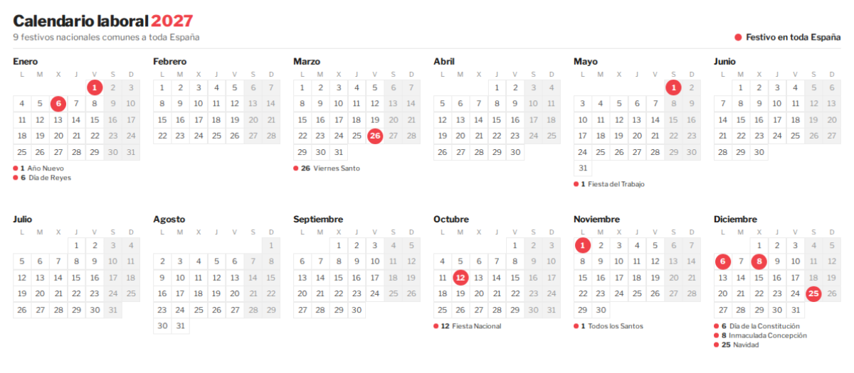Calendario laboral 2027