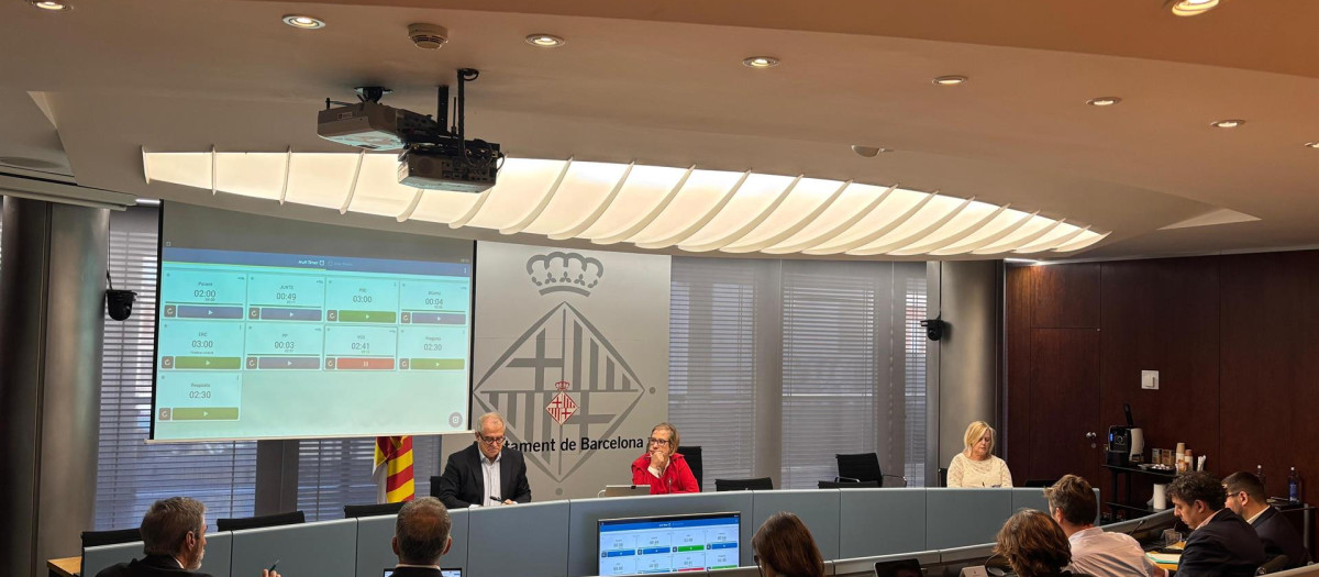 Comisión de Economía y Hacienda del Ayuntamiento de Barcelona
