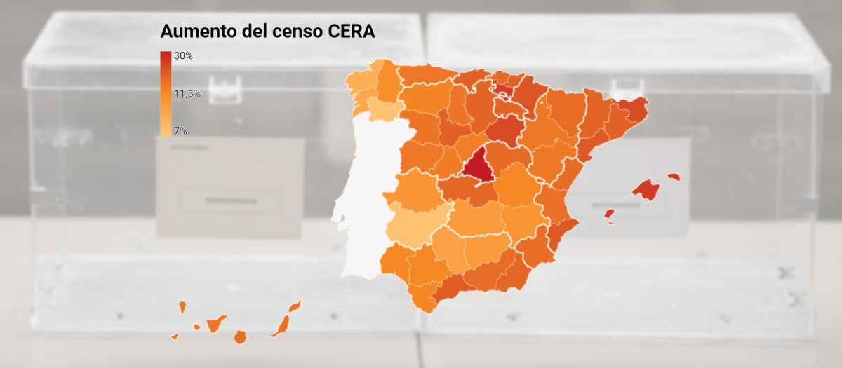 Las provincias de España donde más ha crecido el censo CERA