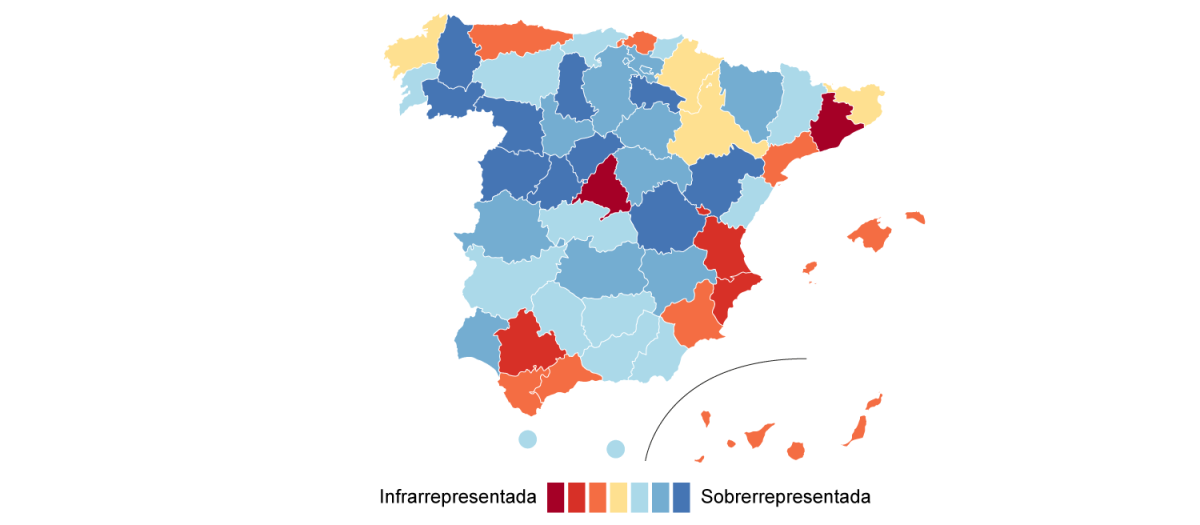 Representación de cada provincia en escaños en el Congreso en relación al tamaño de su población