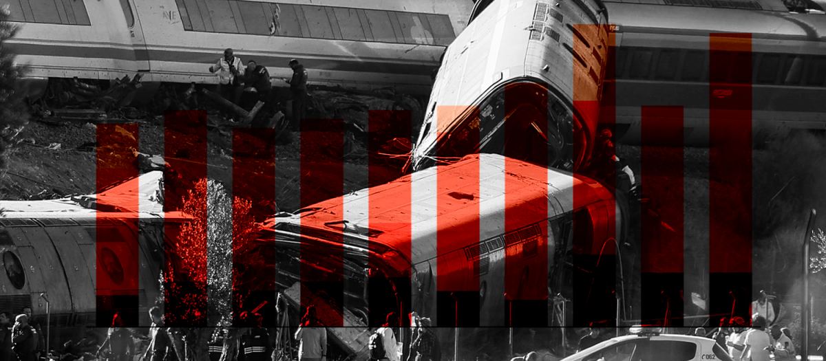 Evolución de los accidentes de tren en España