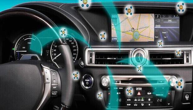 Funcionamiento de la climatización en un coche
