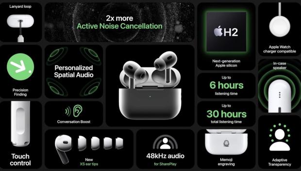 AirPods Pro 2