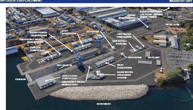 ACS se adjudica un contrato de más de 2830 millones de dólares para la Armada de los Estados Unidos en la base de Pearl Harbor en Hawái