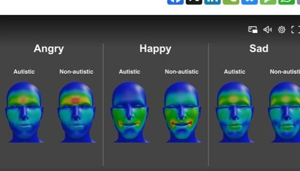 Los adultos autistas y no autistas producen diferentes expresiones faciales emocionales,
