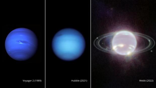 Comparación del planeta Neptuno en diferentes años