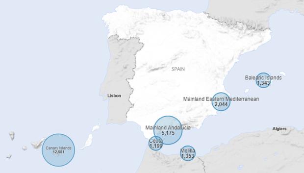 Llegada ilegal de inmigrantes a España por vía marítima