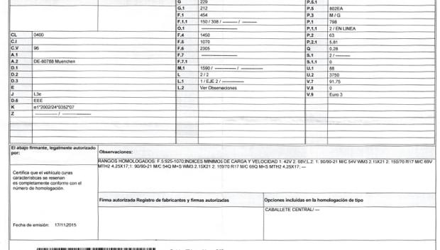 En función de la antigüedad, lo normal es que la ficha técnica refleje la norma Euro de tu coche