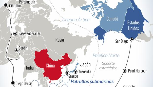 La alianza AUKUS permitirá a los tres países miembros construir una red de apoyo logístico