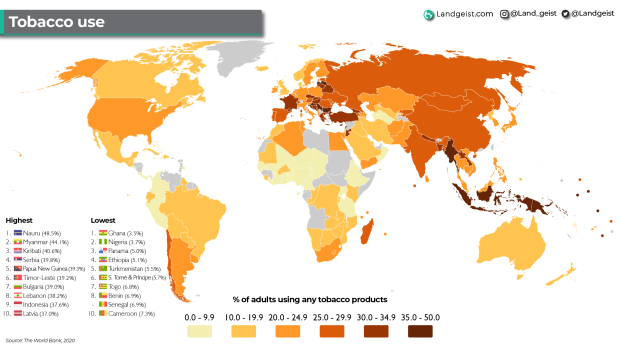 Países donde se consume más tabaco en el mundo