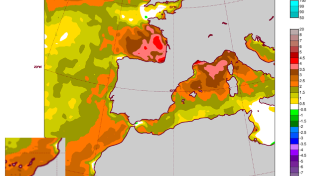 temperatura