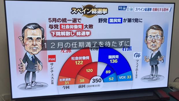 Un grafismo con caricaturas de Feijóo y Sánchez en la cadena japonesa NHK que informaba sobre las elecciones