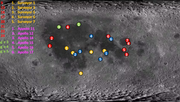 Superficie lunar con la localización de las diferentes misiones que han tenido éxito. Casi todas se concentran en la cara visible, lejos de los polos