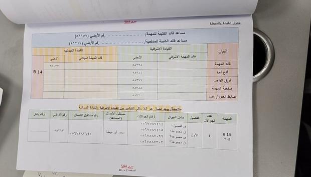 Instrucciones de Hamás para el atentado a Israel