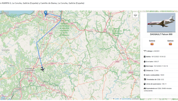 Viaje en Falcon desde La Coruña hasta Santiago